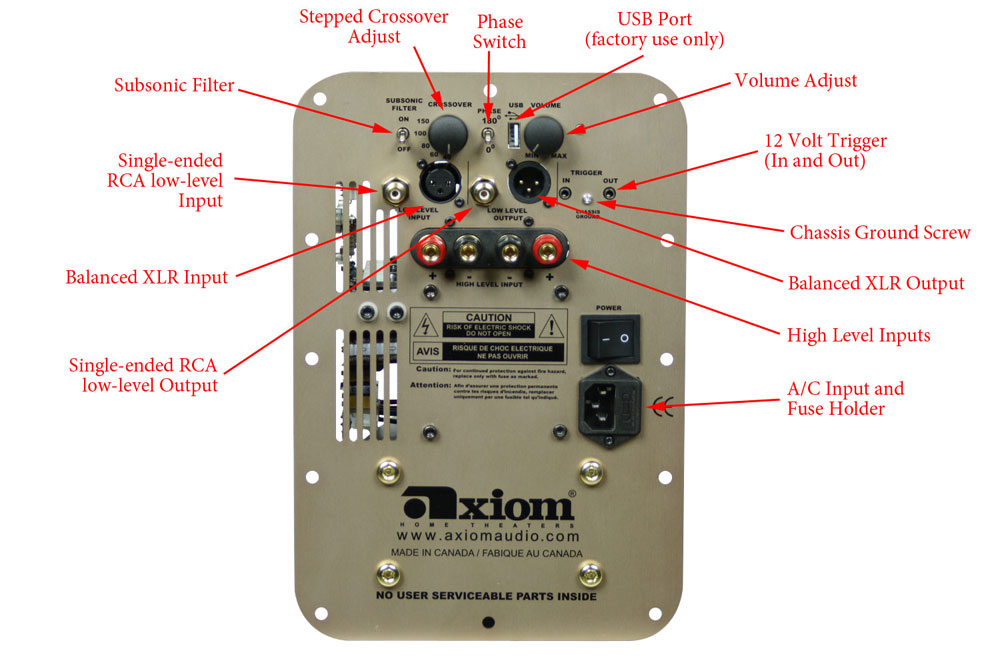 Where do I set the crossover on my subwoofer's back - Blog | | Axiom Audio