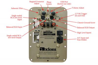 How to Connect Subwoofer to Receiver? Subwoofer Connection Questions