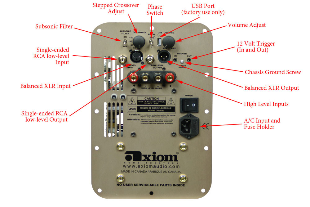 subwoofer with high level inputs